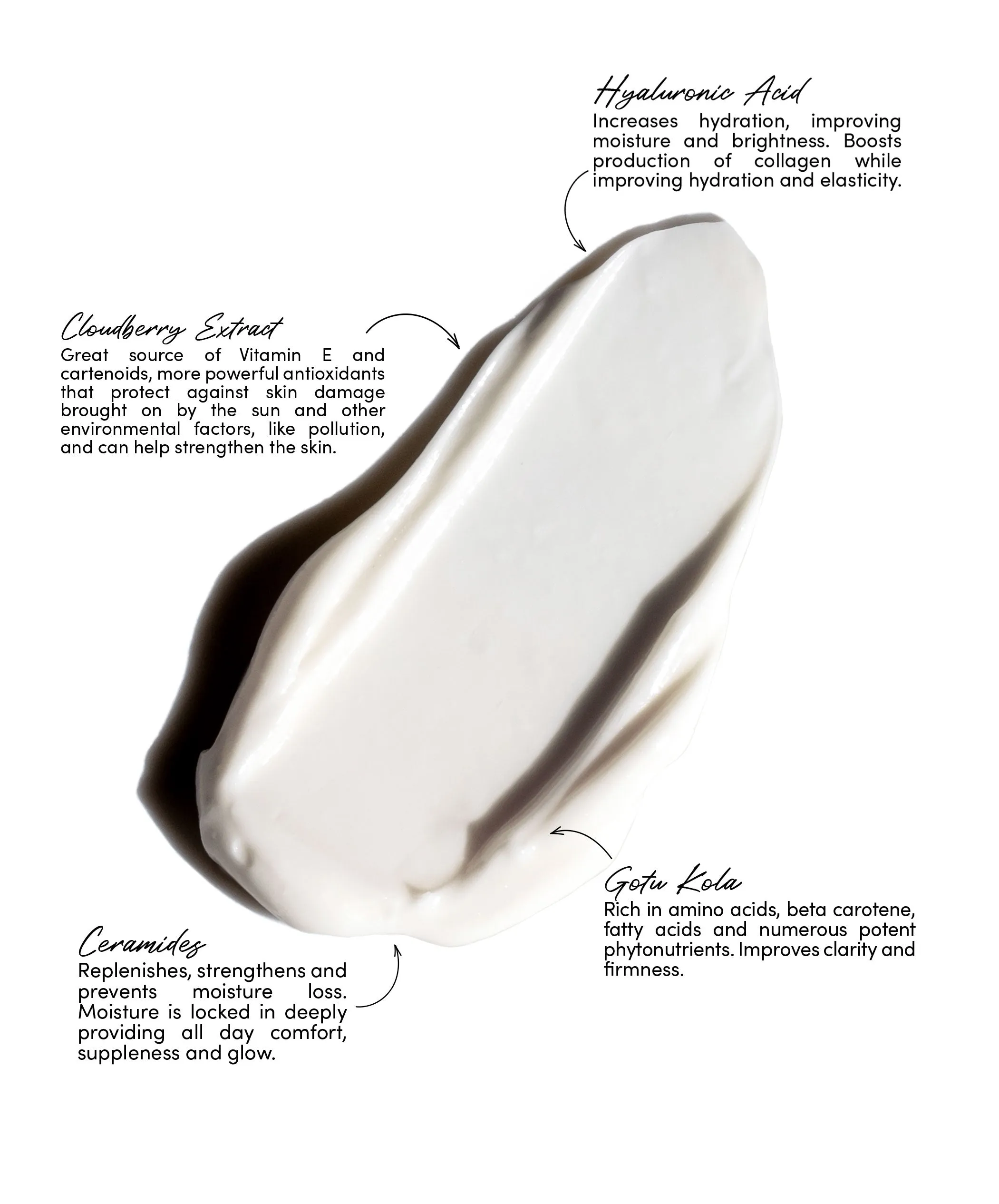 Cloud Ceramide Body Cream