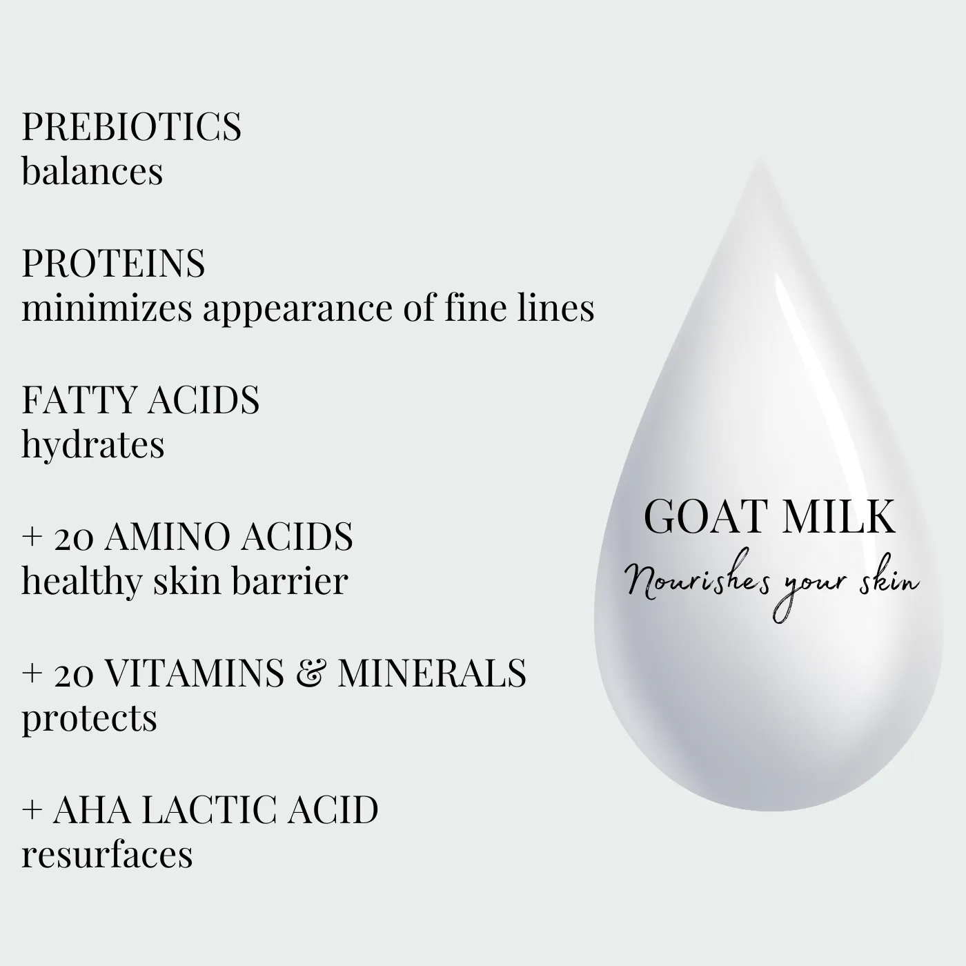 Facial Bar - Goat Milk Soap