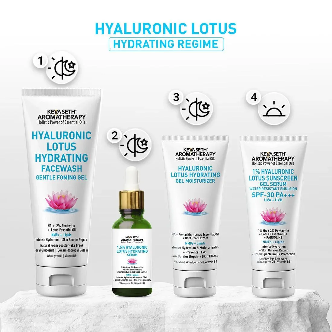 Hyaluronic Lotus Hydrating Gel Moisturizer, Pentavitin   Beet Root Extract, NMFs   Lipids, Intense Moisturization & Skin Barrier Repair