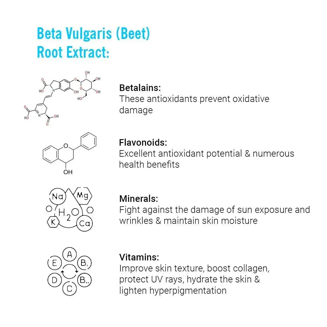 Hyaluronic Lotus Hydrating Gel Moisturizer, Pentavitin   Beet Root Extract, NMFs   Lipids, Intense Moisturization & Skin Barrier Repair