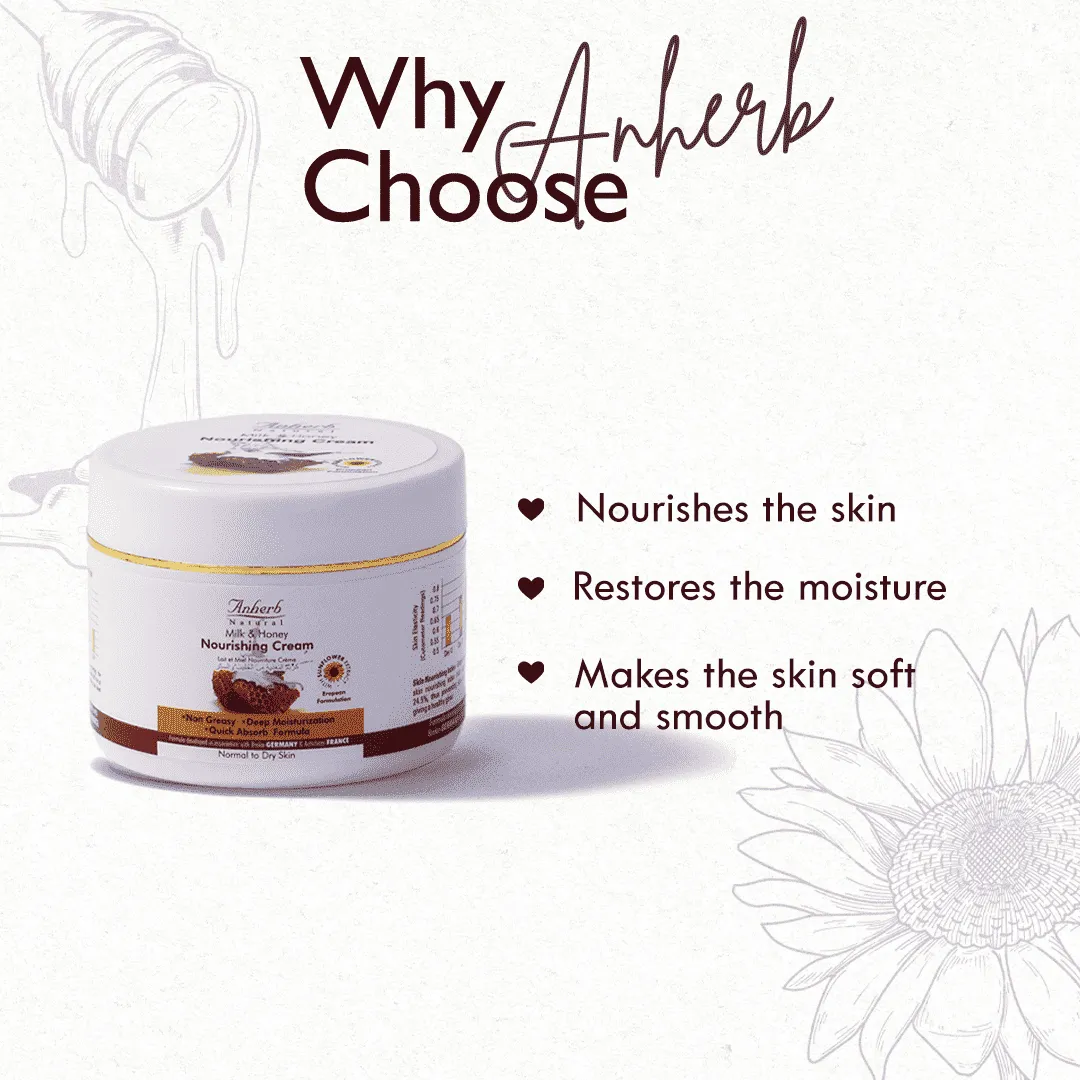 Milk & Honey Nourishing Cream - 40gm