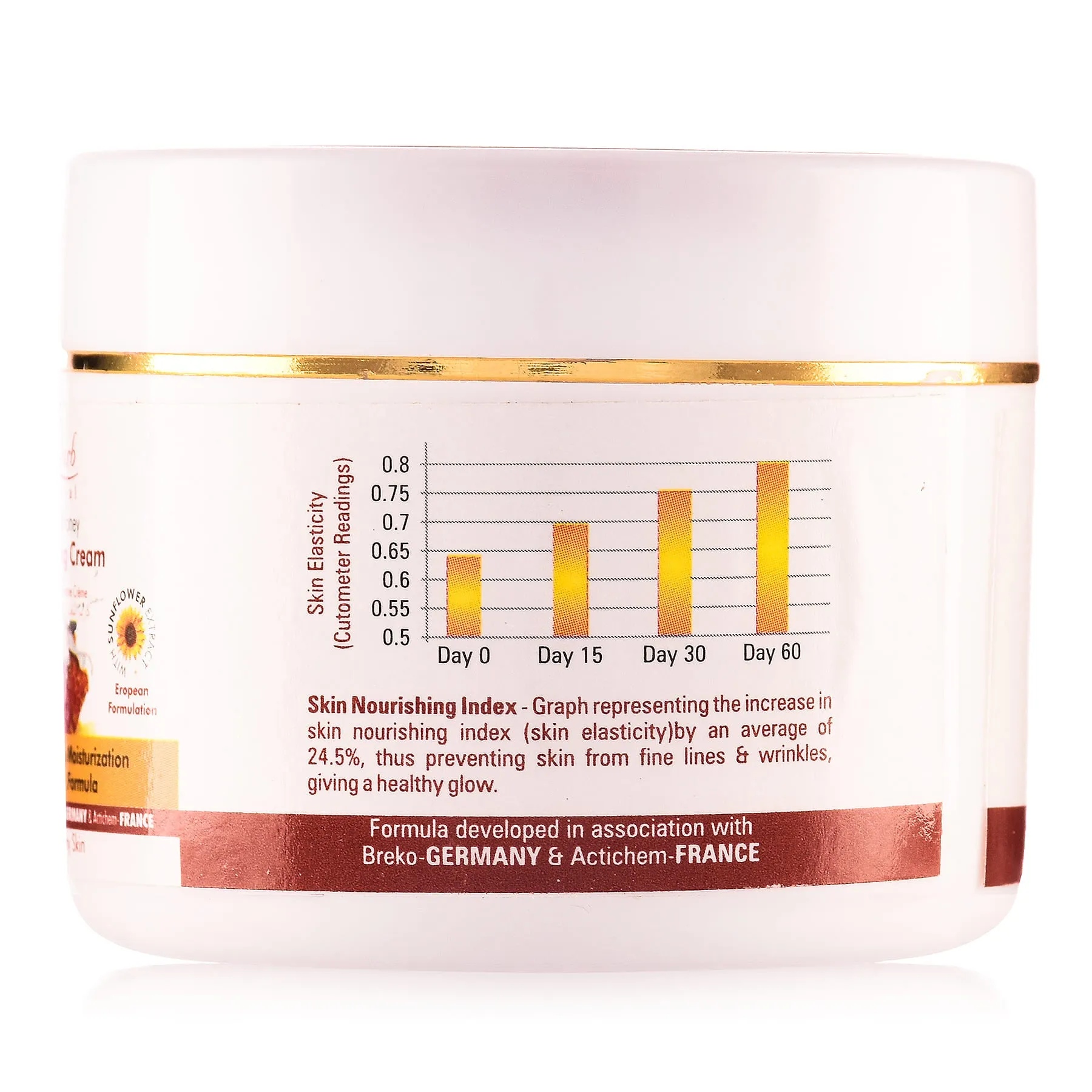 Milk & Honey Nourishing Cream - 40gm