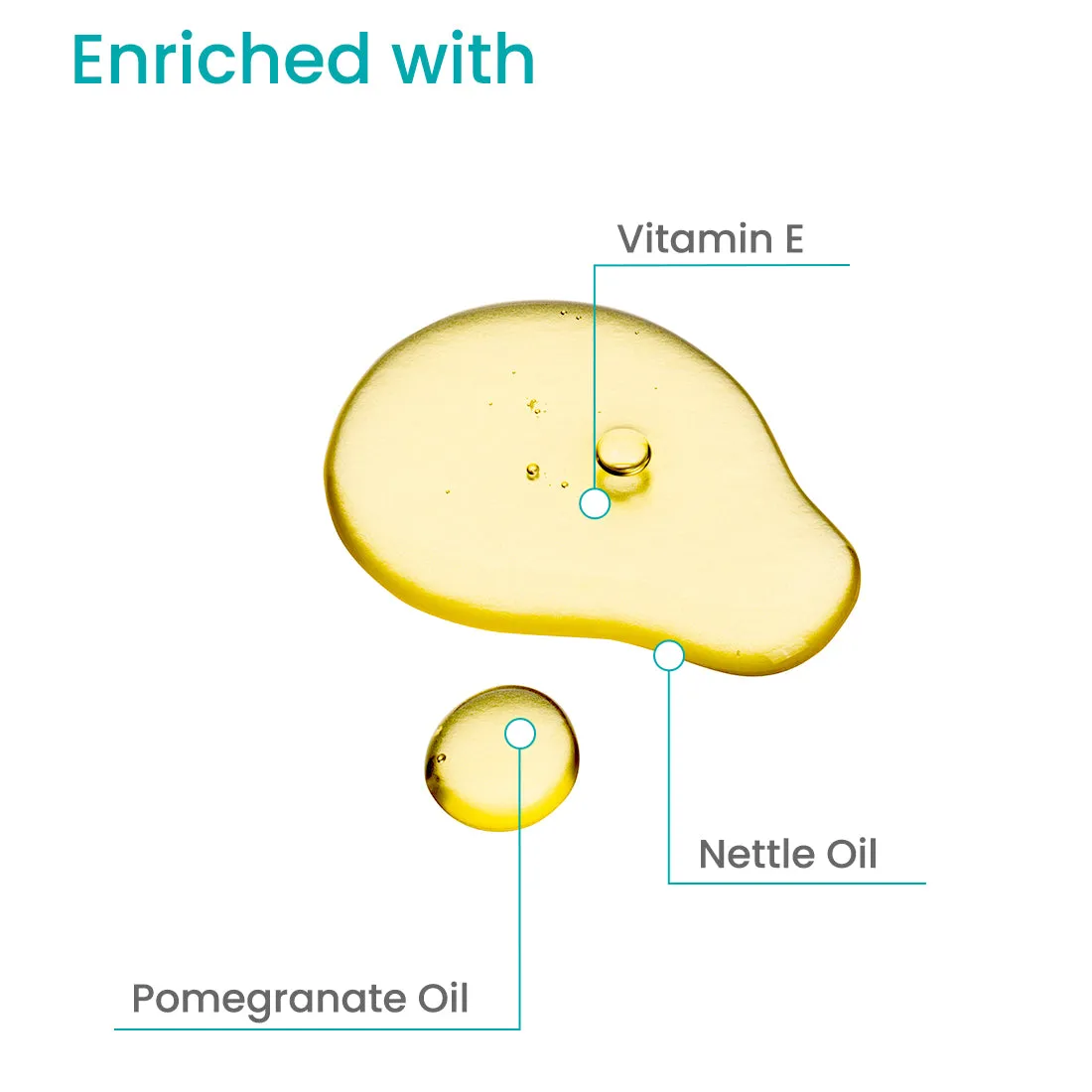 NETTLE FACIAL OIL
