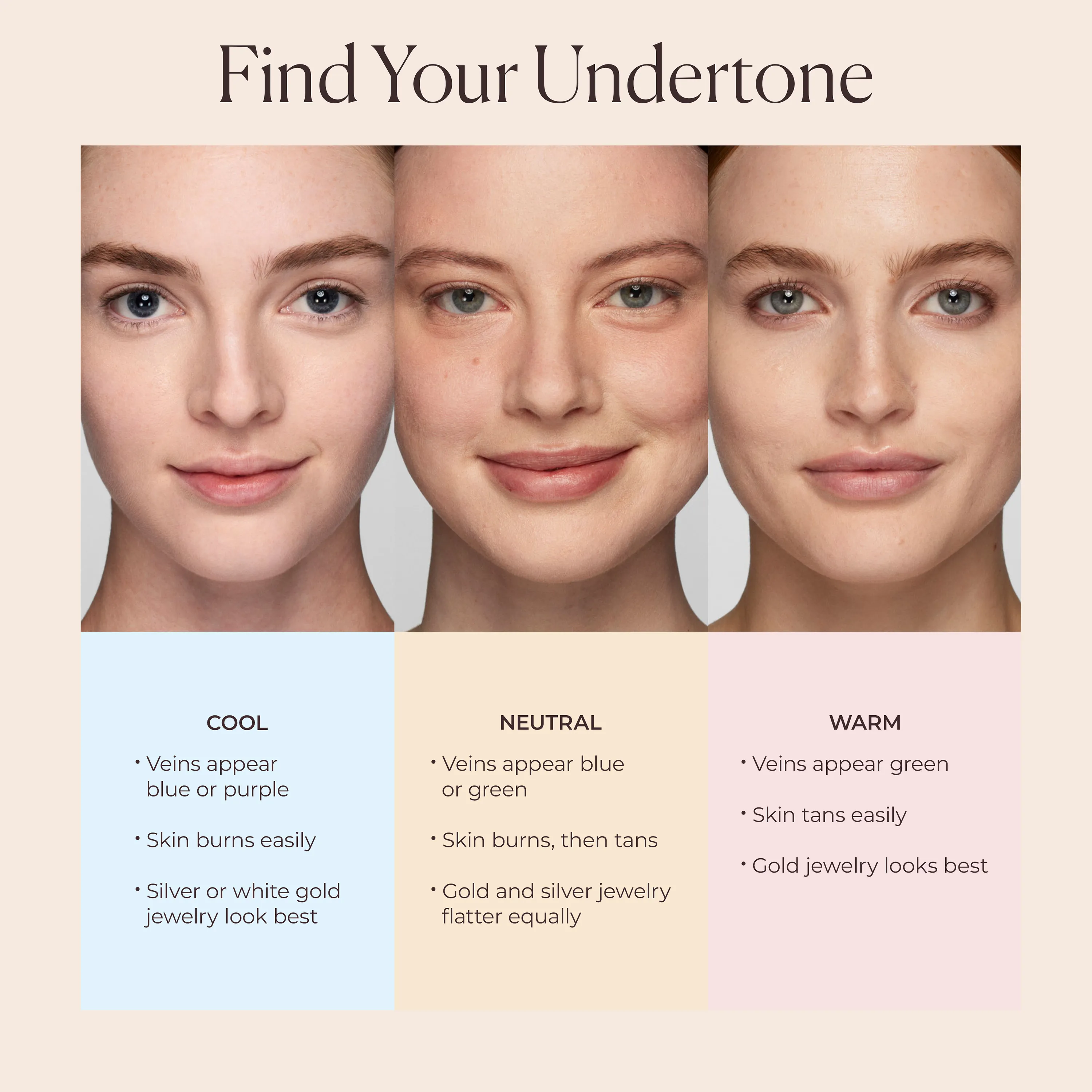Tinted Moisturizer Oil Free Natural Skin Perfector SPF 20 UVB/UVA/PA   
