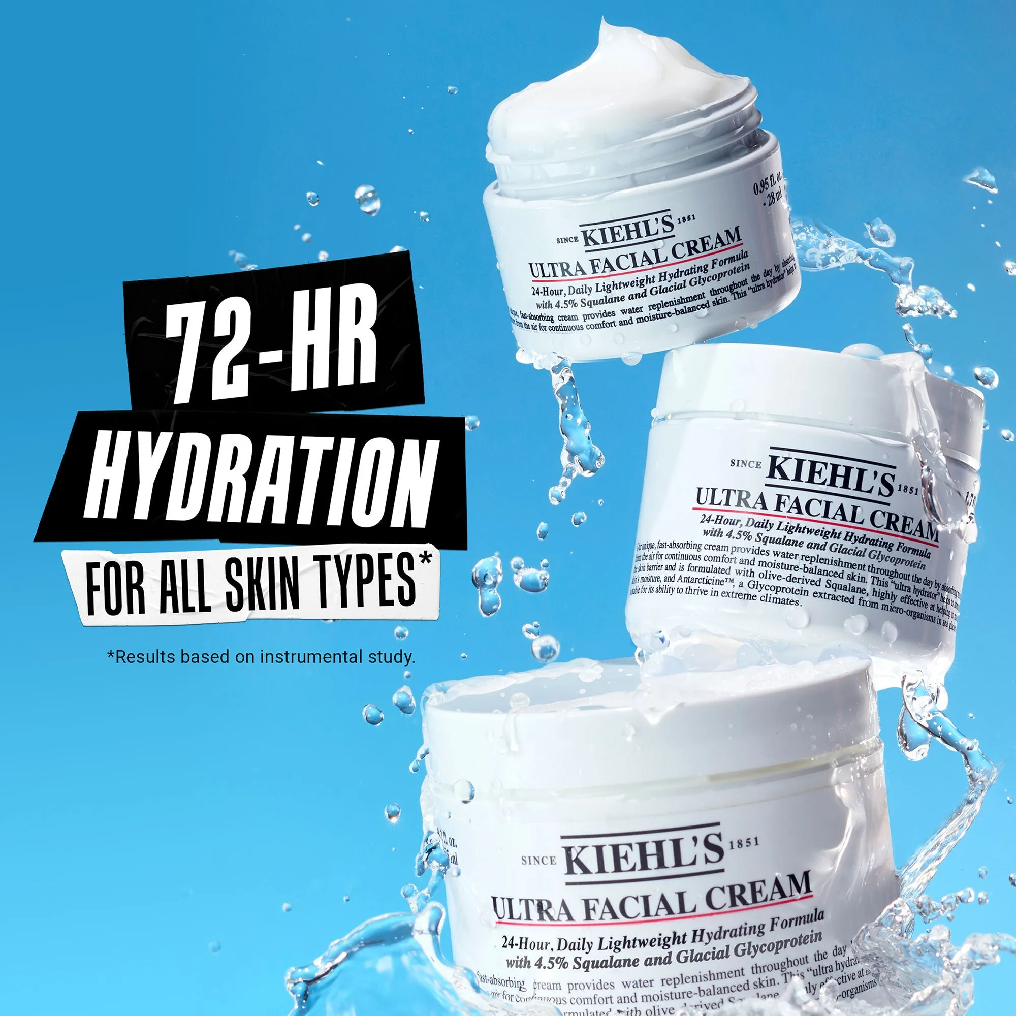 Ultra Facial Cream