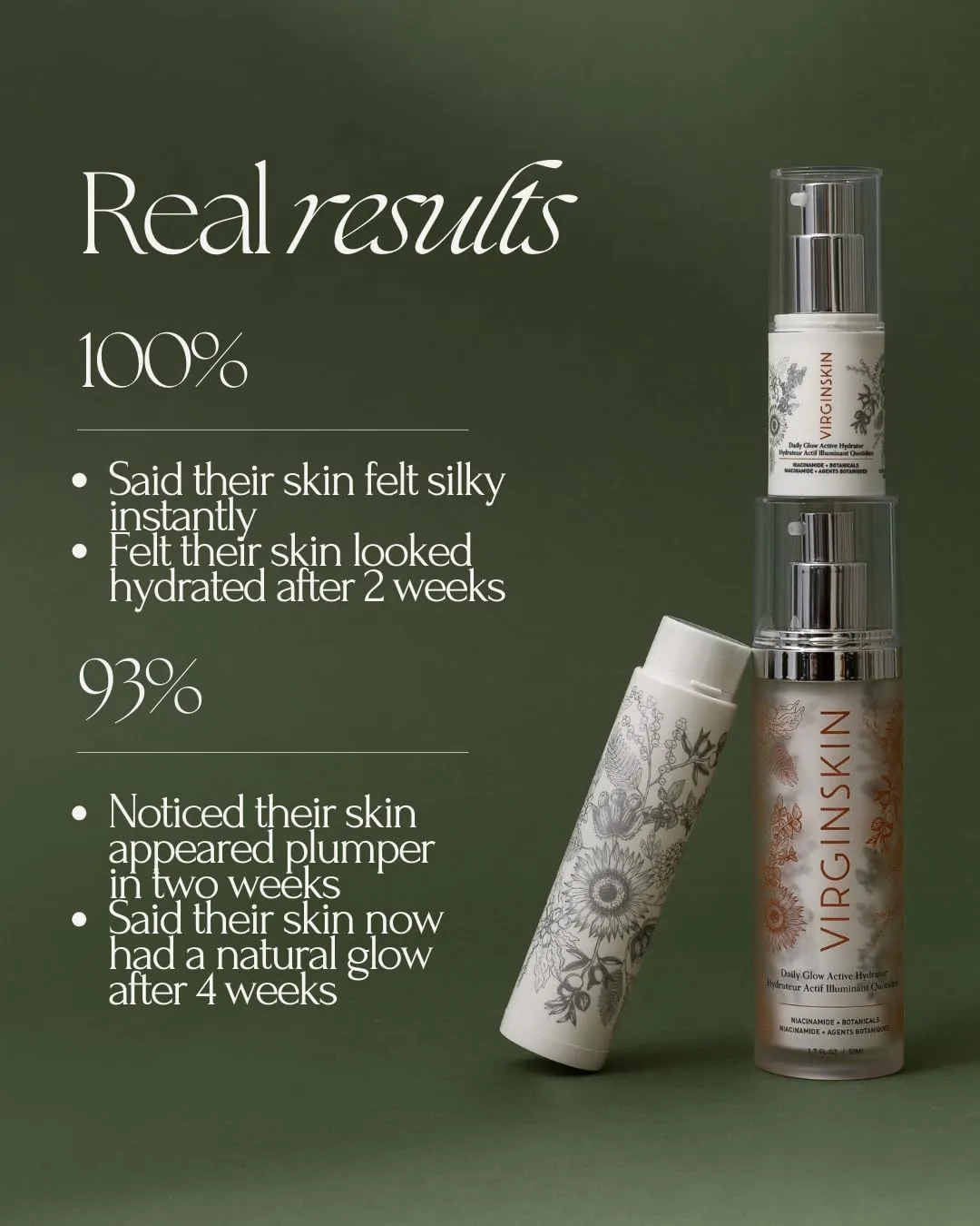Virginskin Daily Glow Active Hydrator | Dermatologist-Developed Daily Moisturizer Cream for Face and Neck | 1.7 Oz.